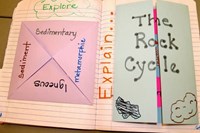 Interactive notebook: vở tương tác, khuyến khích trẻ ghi chép sáng tạo và khơi gợi hứng thú học tập